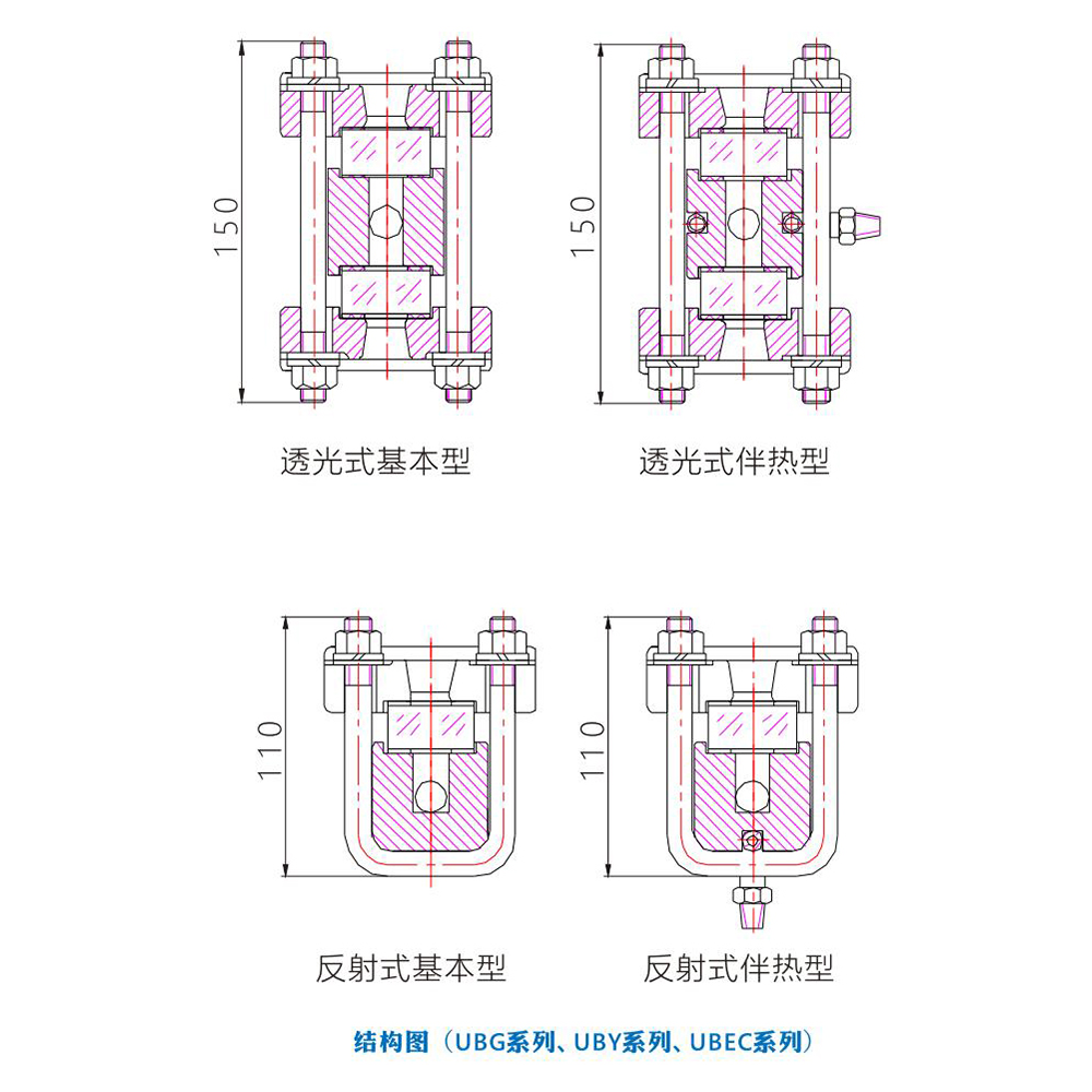 高溫高壓?jiǎn)紊ＡО逡何挥?jì)